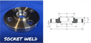 Socket Weld Flange